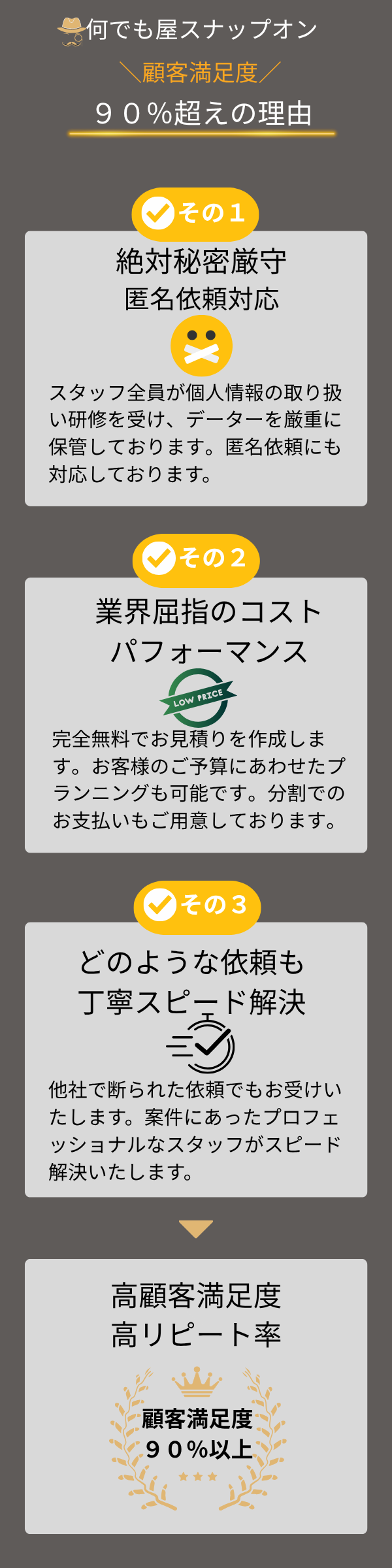 人生はたった1度だけ