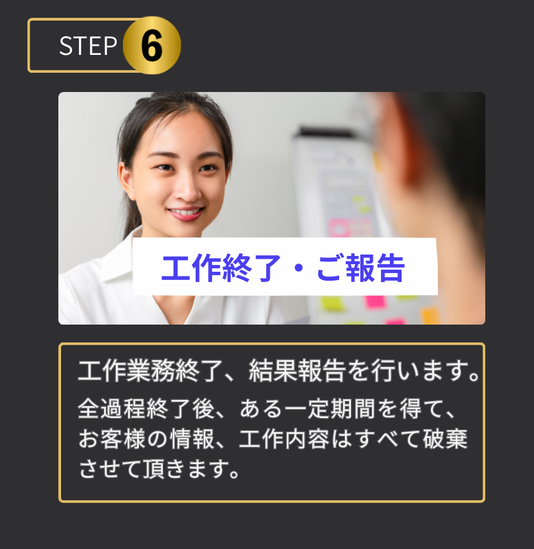 調査報告
